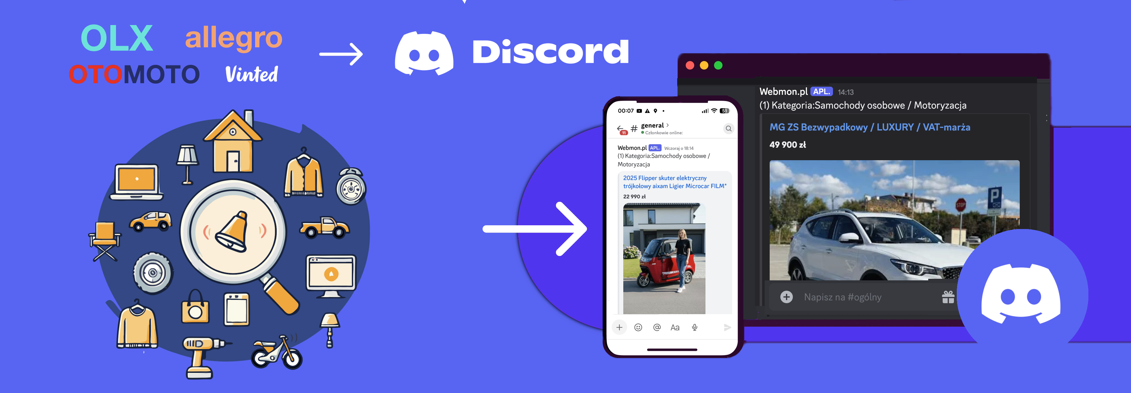 przesyłanie nowych ogłoszeń na Discord